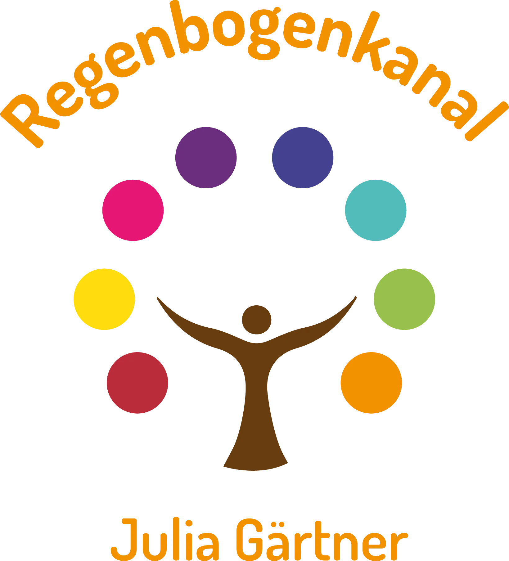 enHealing - Energetischen Praxis, persönlichen Entwicklung und Vitalstoffberatung - Ein farbenfrohes Logo zeigt eine abstrakte, braune menschliche Figur mit ausgestreckten Armen, die einen Baumstamm formt und von einem kreisförmigen Baldachin aus acht bunten Punkten umgeben ist. Der orangefarbene Schriftzug „Regenbogenkanal“ schwingt sich über das Emblem, darunter steht in Orange der Name „Julia Gärtner“.